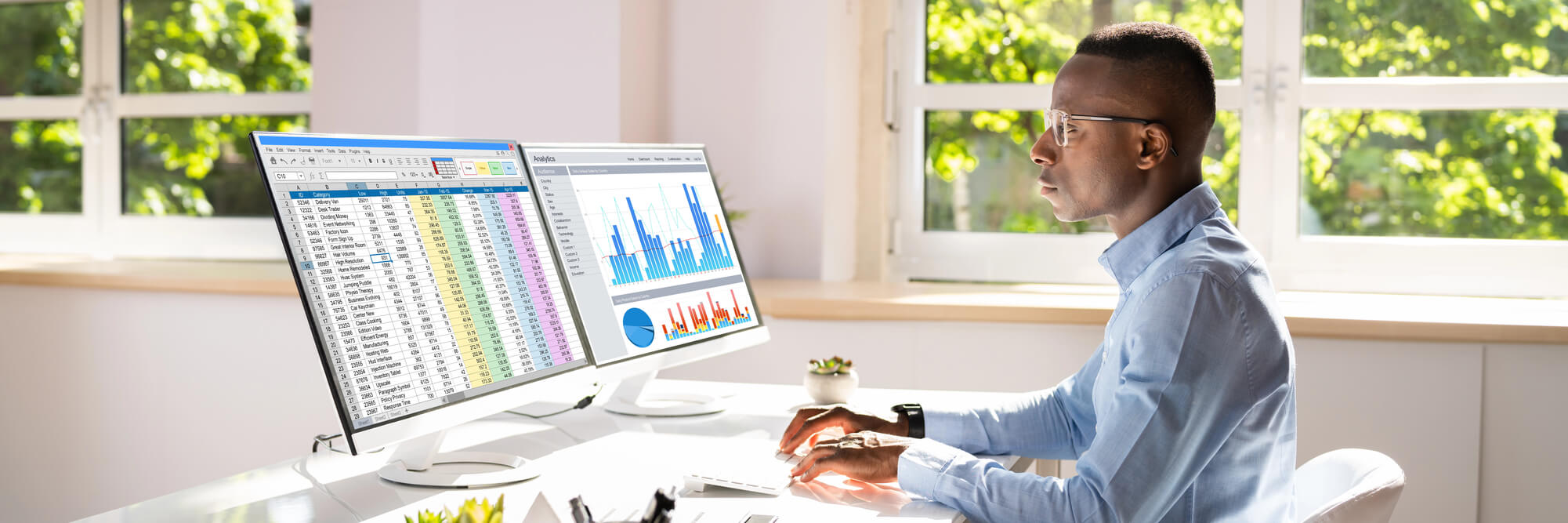 contractor using Budgeting and Forecasting Software