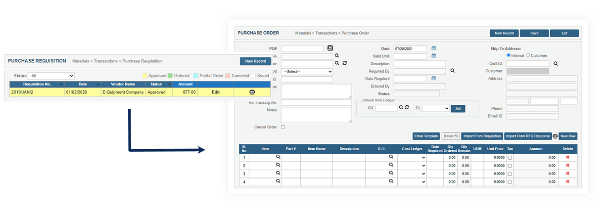 Purchasing and Inventory
